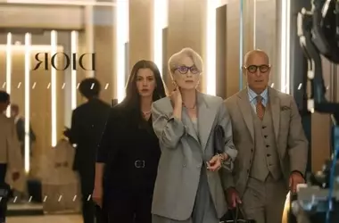 Il Diavolo Veste Prada 2: Un'Analisi Profonda del Mondo che Cambia
